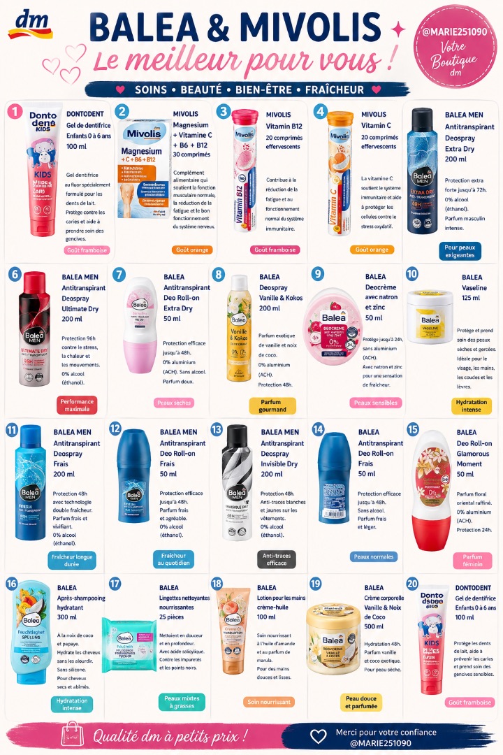 Produit Balea